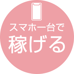 独自チェックによる品質管理だから安心