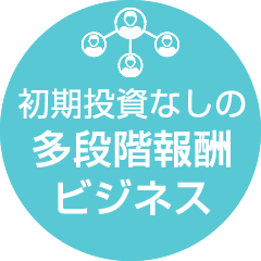 登録広告数0,000万件以上の実績